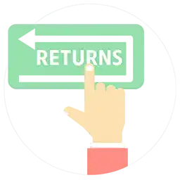 returns for fmb laser designs